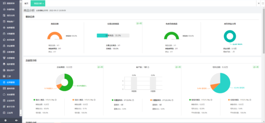 ERP系统中的BOM 技术核心与开发推广实践