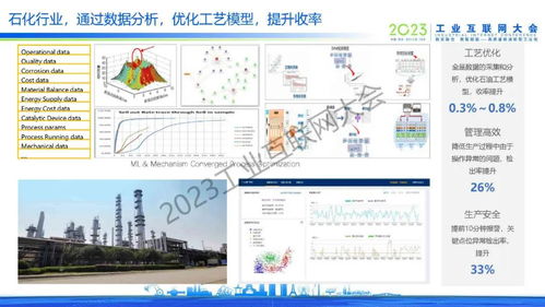 汽车售后市场的数字化转型与技术机遇